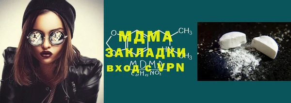 скорость Ижевск